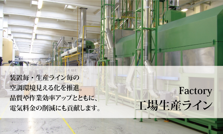 工場生産ライン