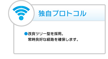独自プロトコル
