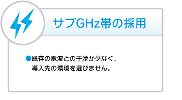 サブGHz帯の採用